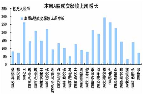 期货配资门户:玩转期货市场,风险与机遇并存!