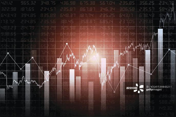 工行、农行、中行、建行股价创历史新高!