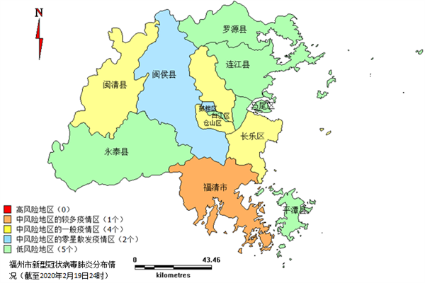 “五一档”票房,破7亿元