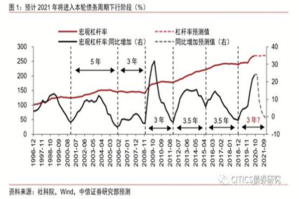 英镑美元技术分析:13460筑底 下一走向只待今晚!