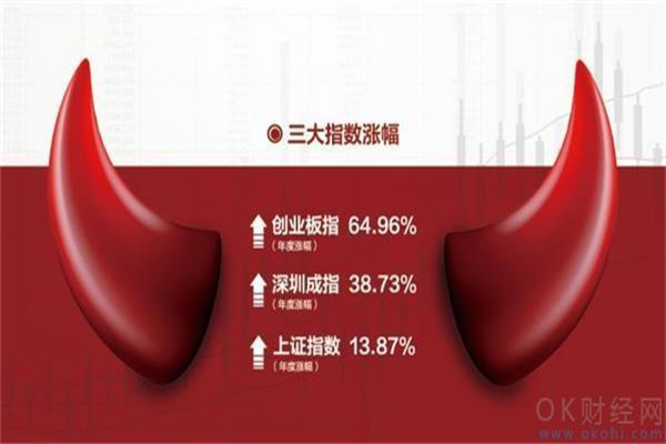 叶建华:阳台春色六首_新韵_水草_金凤