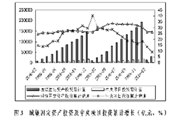 房屋选择：选房需要逆向思维（一）