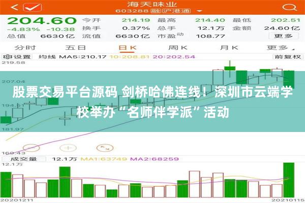 股票交易平台源码 剑桥哈佛连线！深圳市云端学校举办“名师伴学派”活动