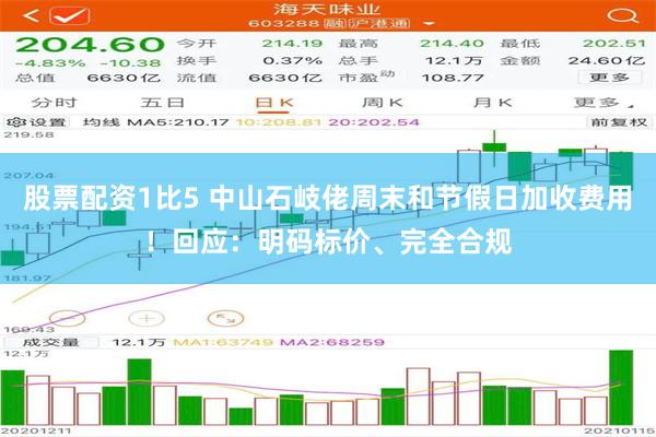 股票配资1比5 中山石岐佬周末和节假日加收费用！回应：明码标价、完全合规