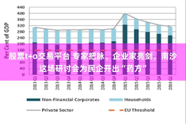 股票t+o交易平台 专家把脉、企业家亮剑，南沙这场研讨会为民企开出“药方”
