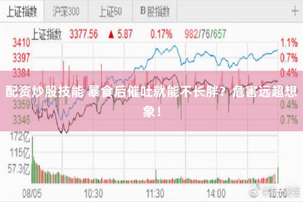 配资炒股技能 暴食后催吐就能不长胖？危害远超想象！